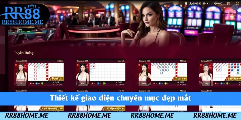 Thiết kế giao diện chuyên mục đẹp mắt