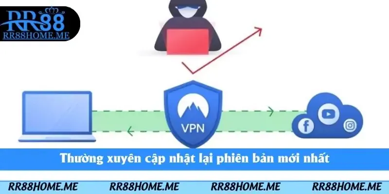 Sử Dụng VPN Tại RR88 - Bí Quyết Truy Cập Không Bị Chặn Link 4 Thường xuyên cập nhật lại phiên bản mới nhất
